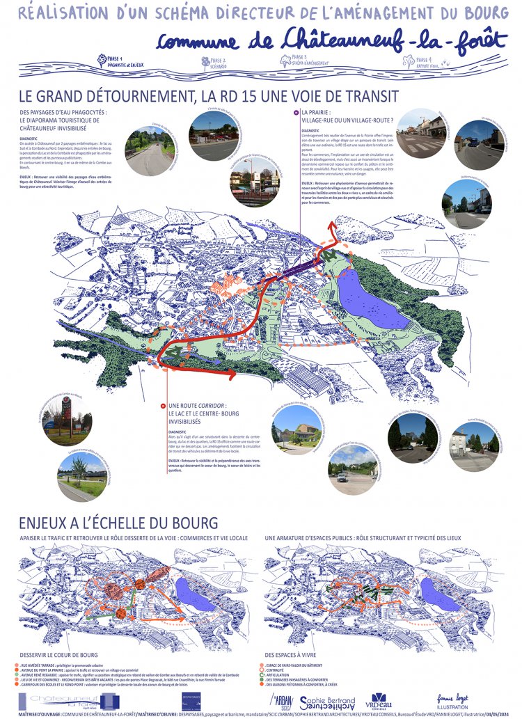 CHATEAUNEUF LA FORET